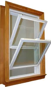 Aluminum double hung window VS UPVC double hung window